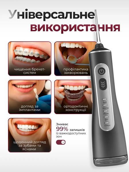 Ирригатор портативный для полости рта и чистки зубов промывки брекетов аккумуляторный мощный беспроводной аппарат устройство ирригаторы с 4 насадками водонепроницаемый 2625254982 фото