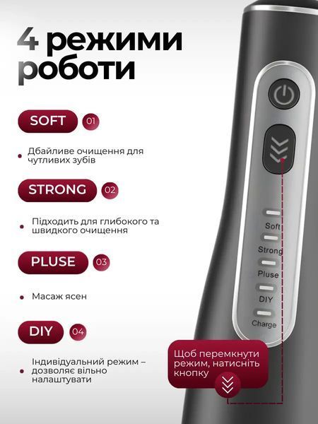 Ирригатор портативный для полости рта и чистки зубов промывки брекетов аккумуляторный мощный беспроводной аппарат устройство ирригаторы с 4 насадками водонепроницаемый 2625254982 фото