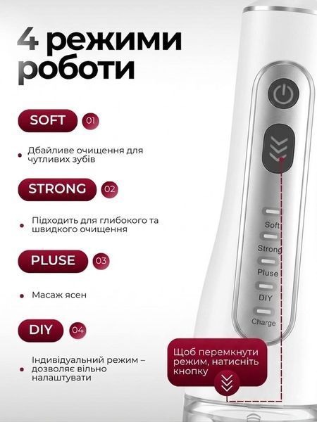Ирригатор портативный для полости рта и чистки зубов id_990 фото