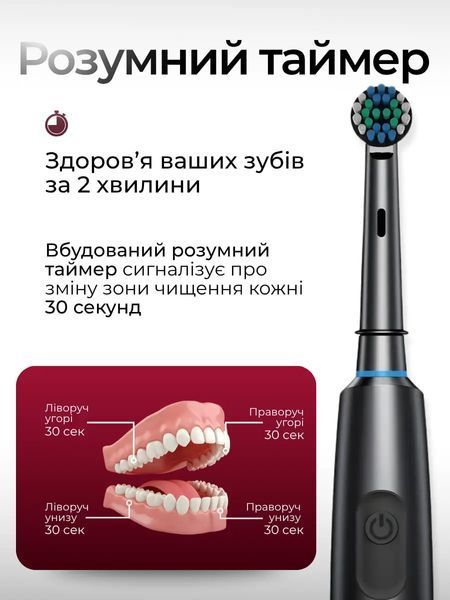 Електрична зубна щітка з 4 змінними насадками з акумулятором 2818390552 фото