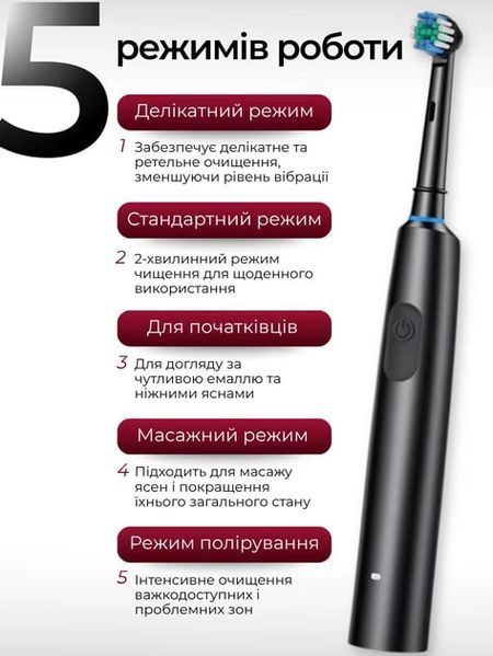 Электрическая зубная щетка с 4 сменными насадками с аккумулятором 2818390552 фото